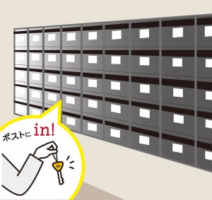 マンションポスト