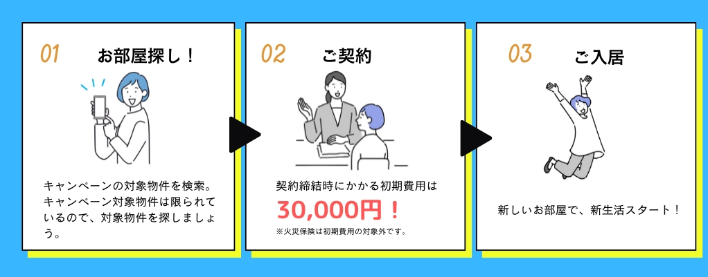 2025ハッピースマイルキャンペーン